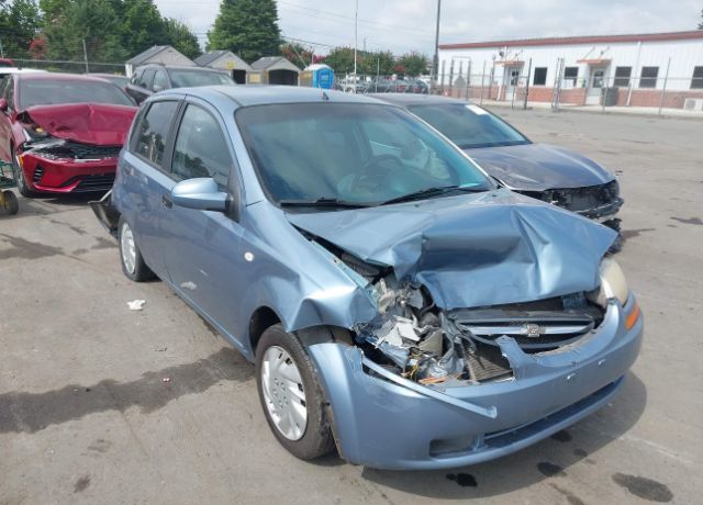 Chevrolet Aveo