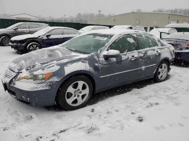 Acura RL