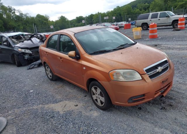 Chevrolet Aveo