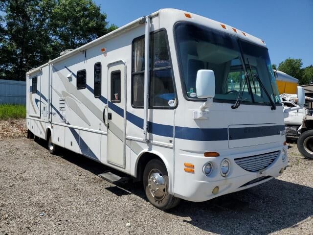 Ford Motorhome Chassis