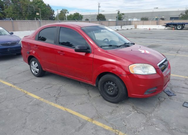 Chevrolet Aveo