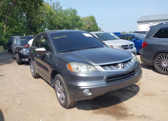 Acura RDX