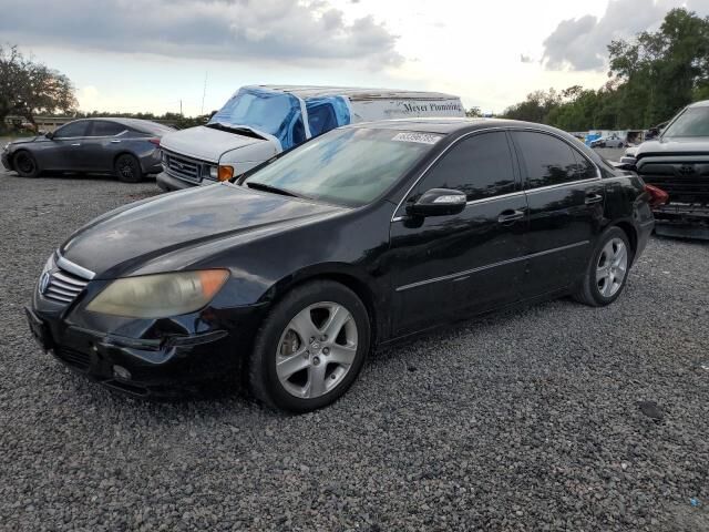 Acura RL