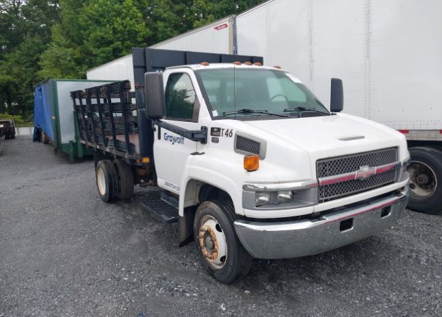 Chevrolet C4