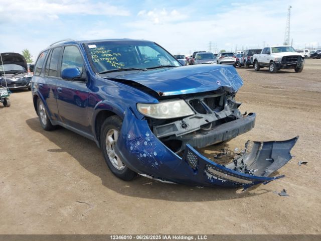 Saab 9-7X