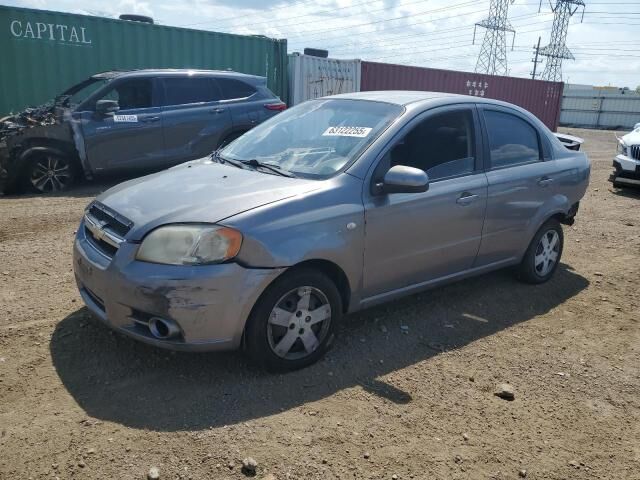 Chevrolet Aveo