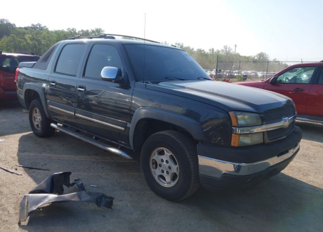 Chevrolet Avalanche