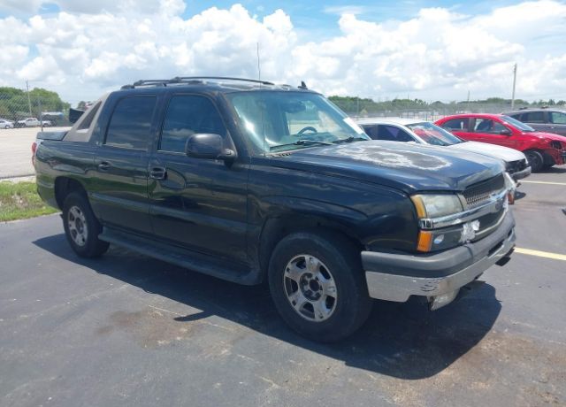 Chevrolet Avalanche