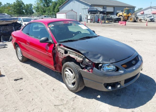 Ford ZX2