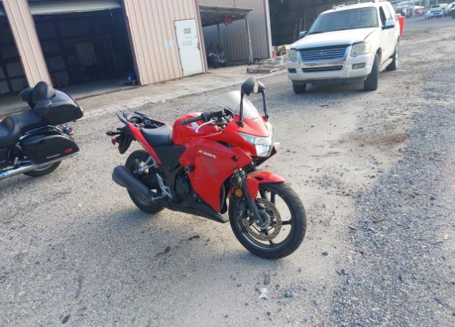 Honda CBR250RA