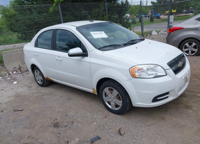Chevrolet Aveo