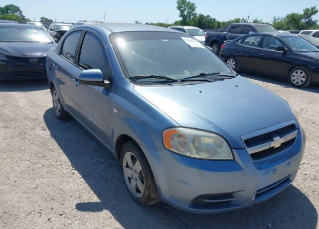 Chevrolet Aveo