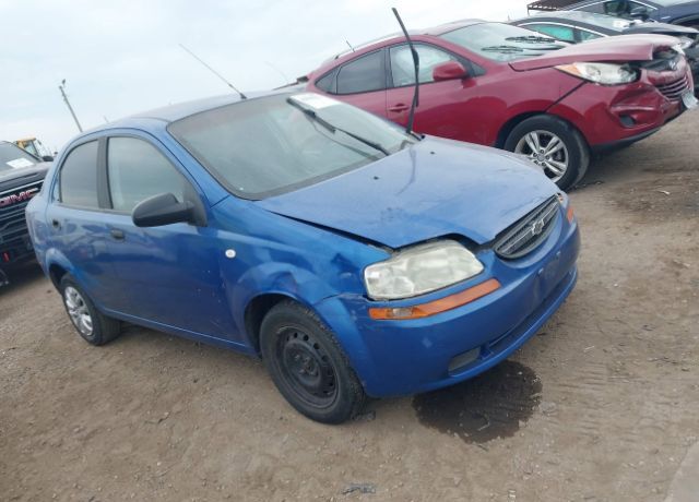 Chevrolet Aveo