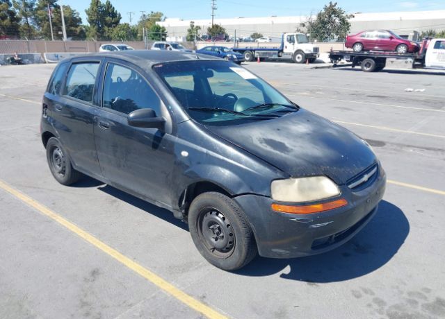 Chevrolet Aveo