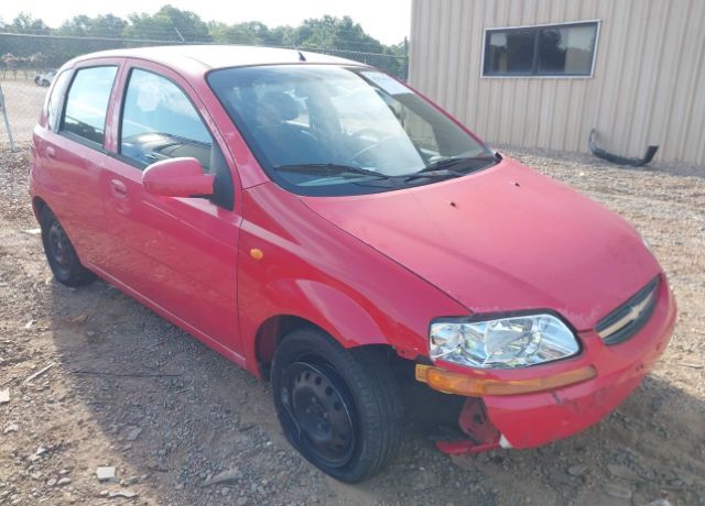 Chevrolet Aveo