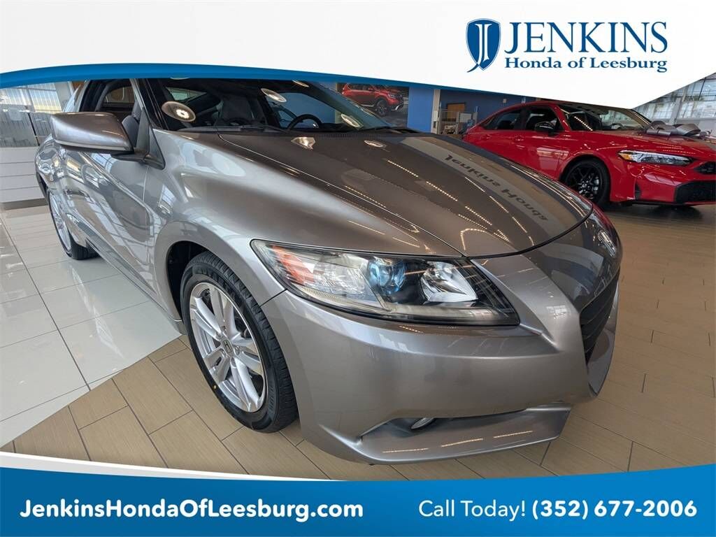 Honda CR-Z