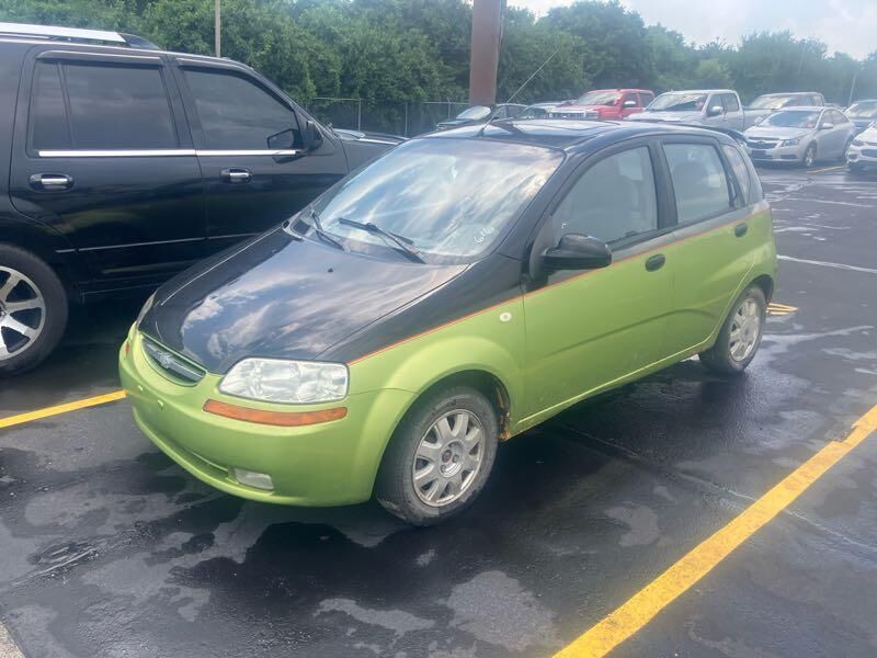 Chevrolet Aveo