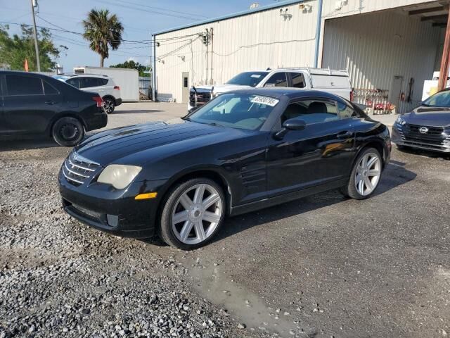 Chrysler Crossfire