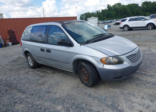 Chrysler Voyager