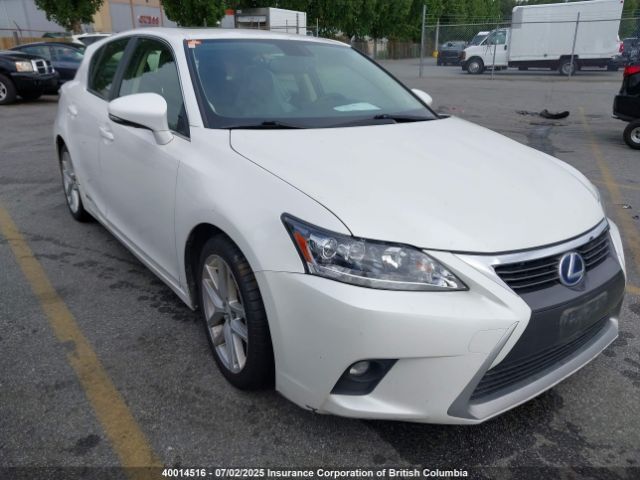 Lexus CT