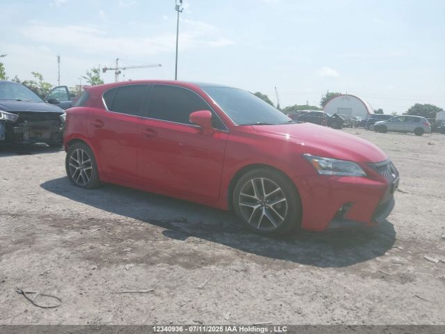 Lexus CT