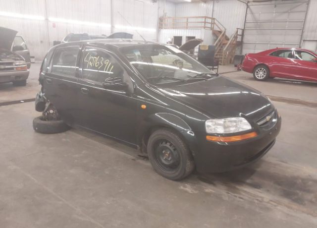 Chevrolet Aveo