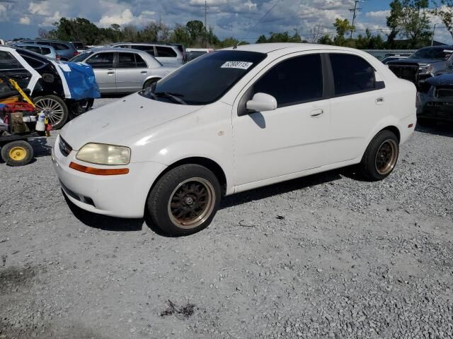Chevrolet Aveo