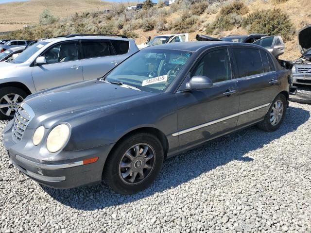 Kia Amanti