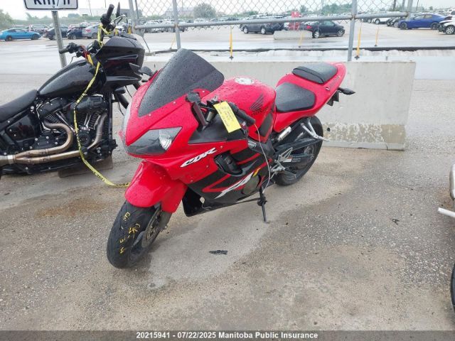 Honda CBR600