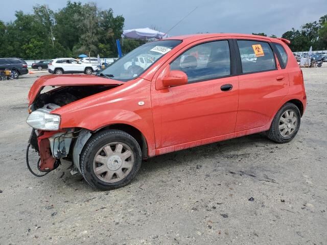 Chevrolet Aveo