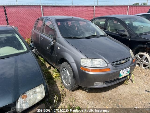 Chevrolet Aveo