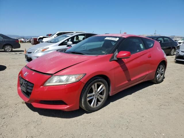 Honda CR-Z