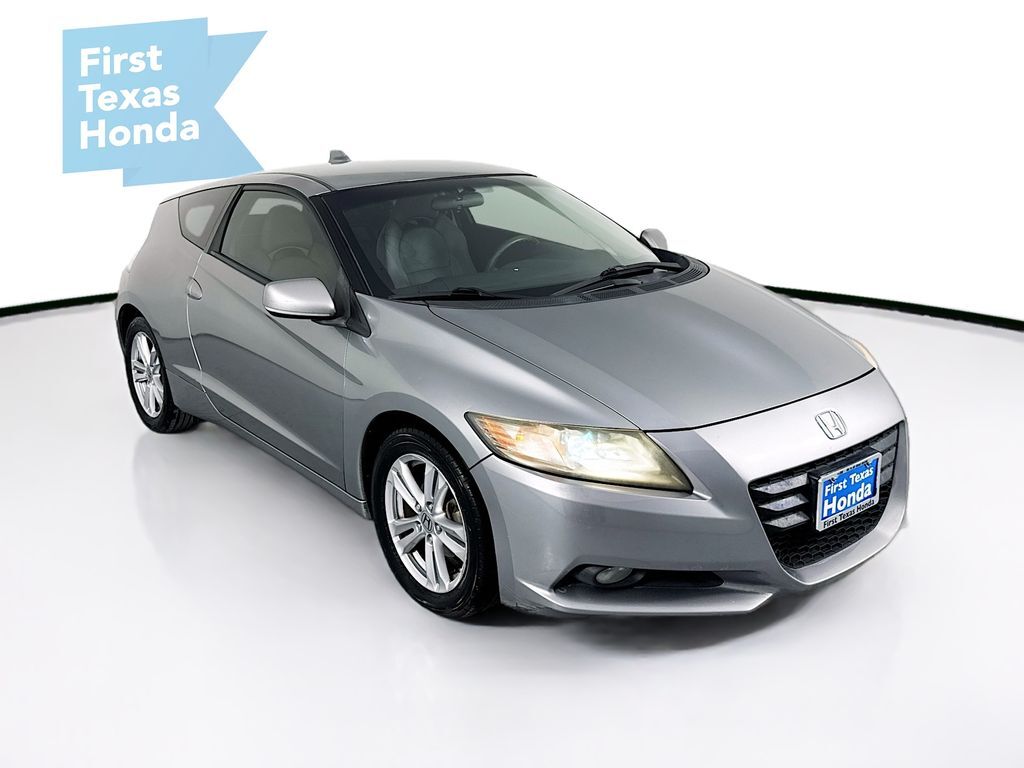 Honda CR-Z