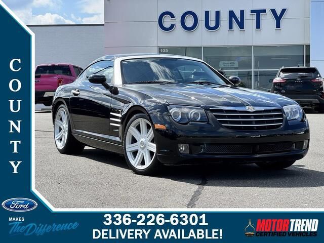 Chrysler Crossfire