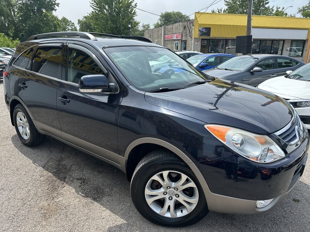 Hyundai Veracruz