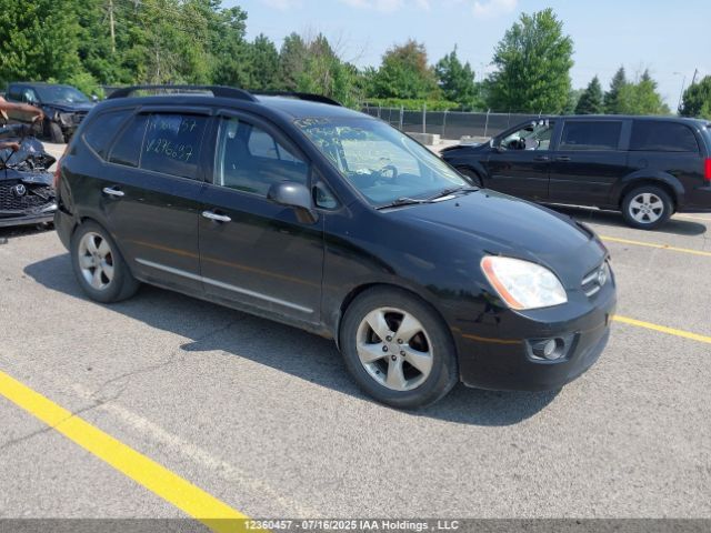 Kia Rondo