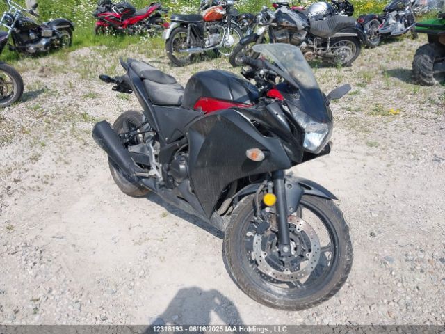 Honda CBR250R