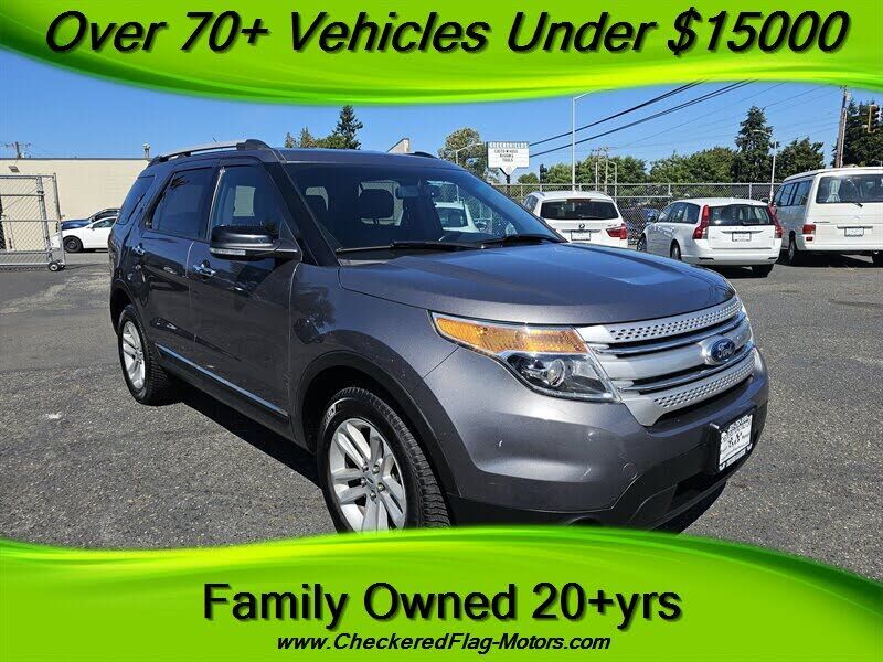2013 FORD Explorer