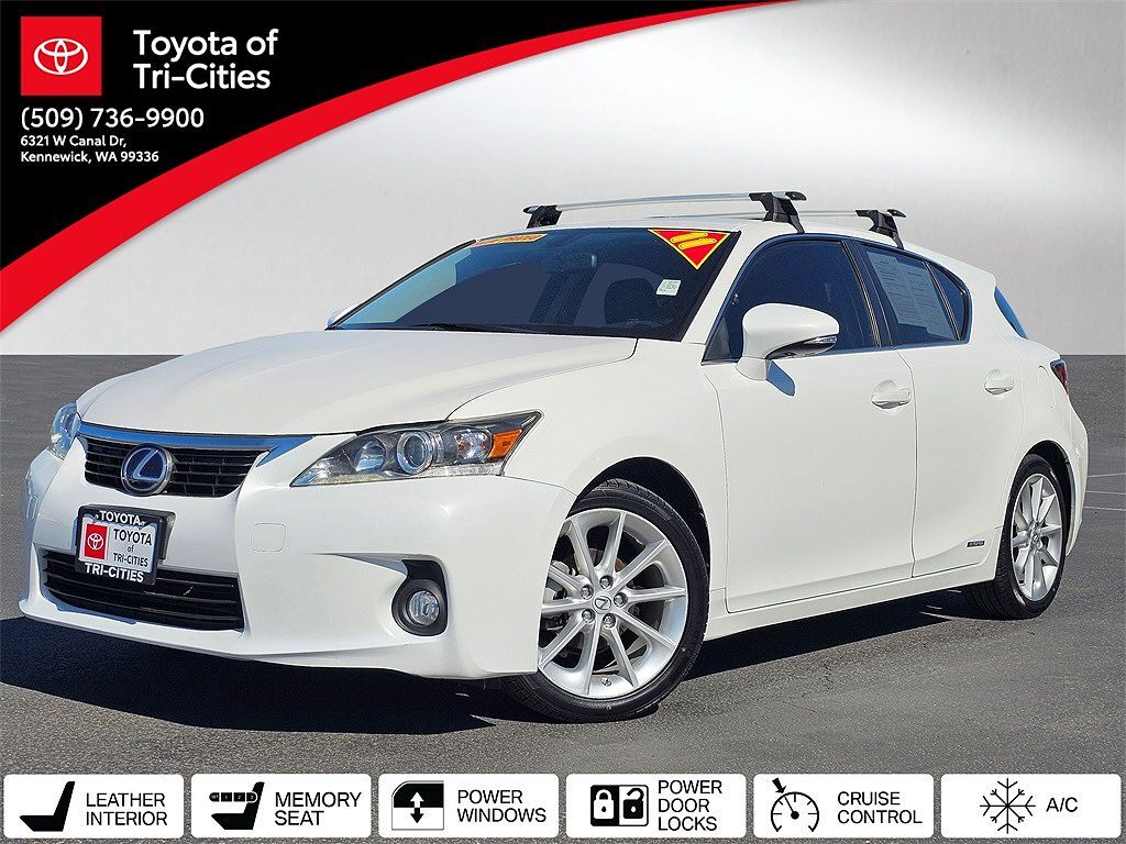 Lexus CT