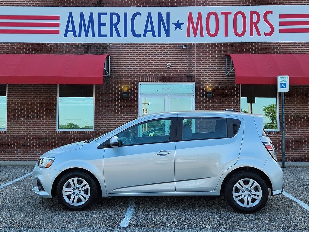 2020 CHEVROLET Sonic