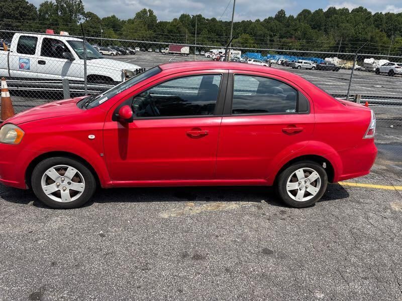 Chevrolet Aveo