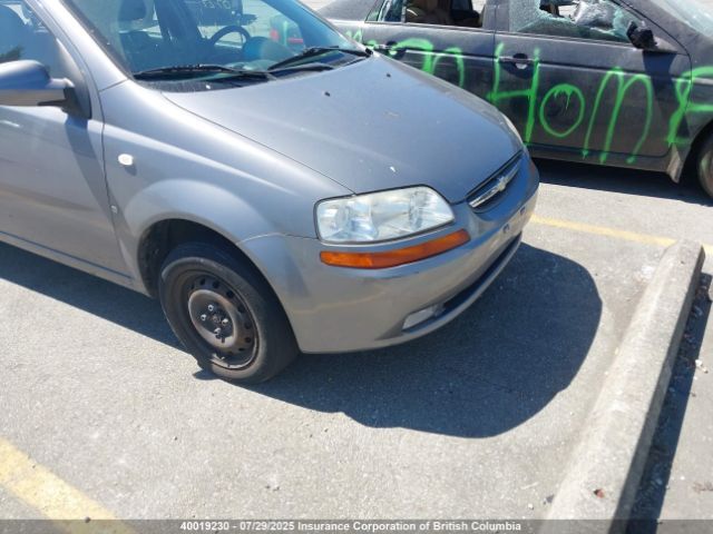 Chevrolet Aveo