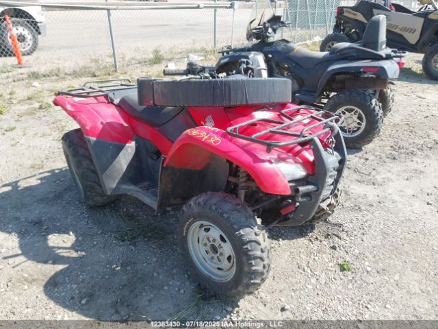 Honda TRX420