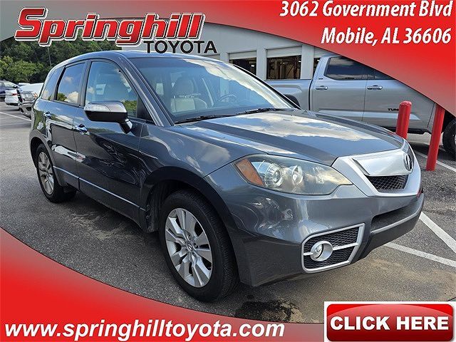 Acura RDX