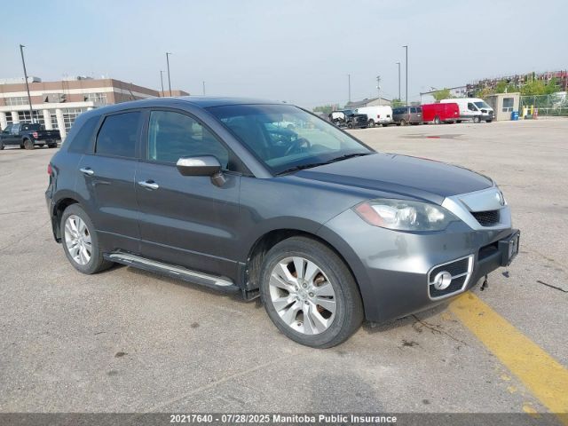 Acura RDX
