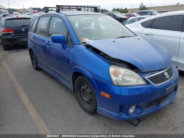 Suzuki Aerio