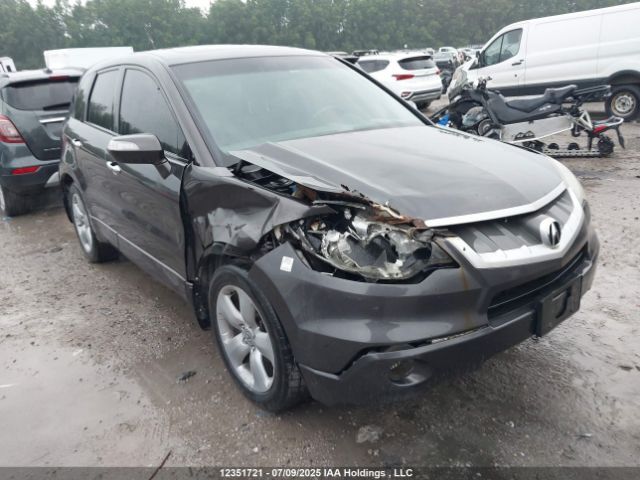 Acura RDX