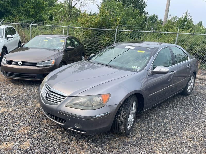 Acura RL