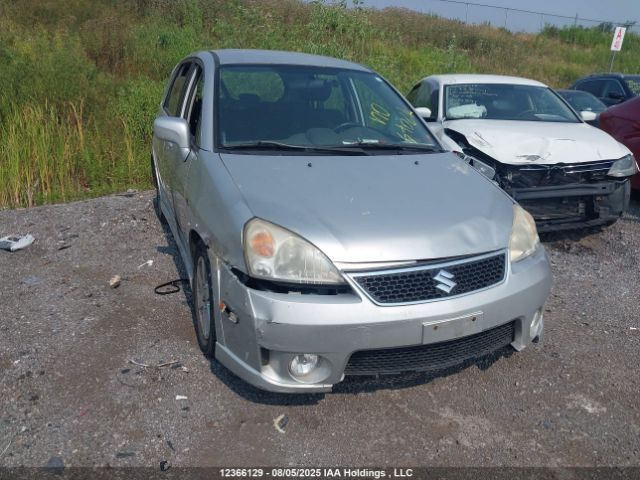 Suzuki Aerio