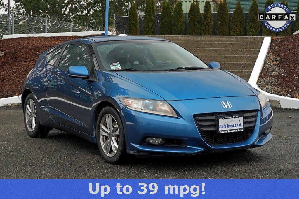 Honda CR-Z